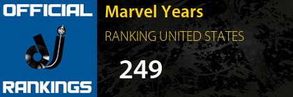 Marvel Years RANKING UNITED STATES