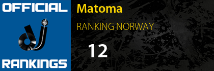 Matoma RANKING NORWAY