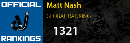 Matt Nash GLOBAL RANKING