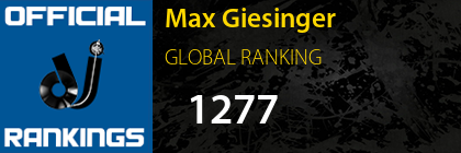 Max Giesinger GLOBAL RANKING