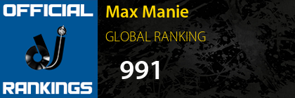 Max Manie GLOBAL RANKING