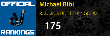 Michael Bibi RANKING UNITED KINGDOM
