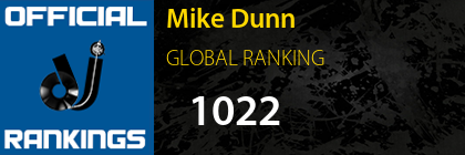 Mike Dunn GLOBAL RANKING