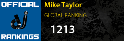 Mike Taylor GLOBAL RANKING
