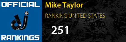 Mike Taylor RANKING UNITED STATES