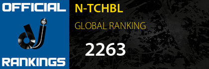 N-TCHBL GLOBAL RANKING