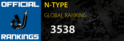 N-TYPE GLOBAL RANKING