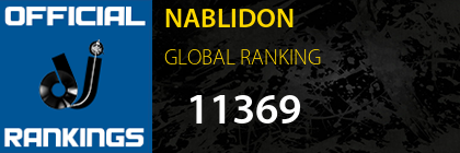 NABLIDON GLOBAL RANKING