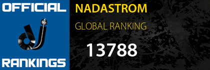 NADASTROM GLOBAL RANKING