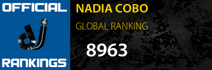NADIA COBO GLOBAL RANKING
