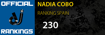 NADIA COBO RANKING SPAIN