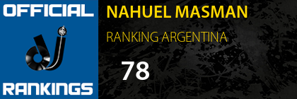 NAHUEL MASMAN RANKING ARGENTINA