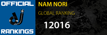 NAM NORI GLOBAL RANKING