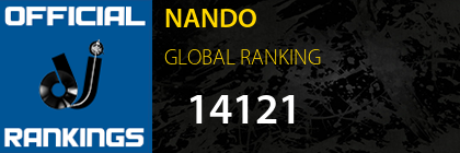 NANDO GLOBAL RANKING