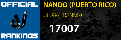 NANDO (PUERTO RICO) GLOBAL RANKING
