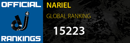 NARIEL GLOBAL RANKING