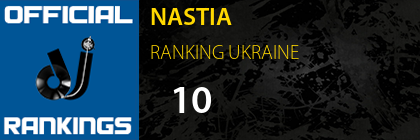 NASTIA RANKING UKRAINE