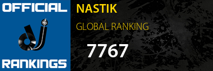 NASTIK GLOBAL RANKING