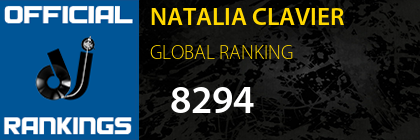 NATALIA CLAVIER GLOBAL RANKING