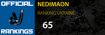 NEDIMAON RANKING UKRAINE