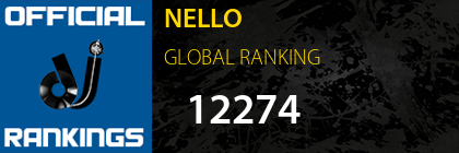 NELLO GLOBAL RANKING