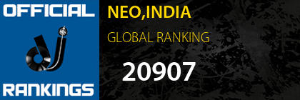 NEO,INDIA GLOBAL RANKING