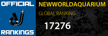 NEWWORLDAQUARIUM GLOBAL RANKING