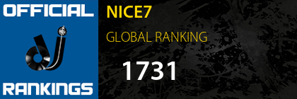 NICE7 GLOBAL RANKING