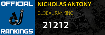 NICHOLAS ANTONY GLOBAL RANKING