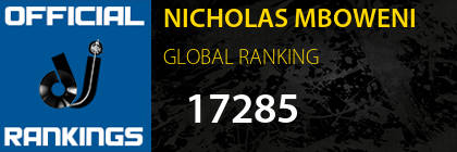 NICHOLAS MBOWENI GLOBAL RANKING
