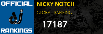 NICKY NOTCH GLOBAL RANKING
