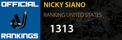 NICKY SIANO RANKING UNITED STATES