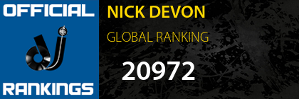 NICK DEVON GLOBAL RANKING