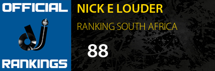 NICK E LOUDER RANKING SOUTH AFRICA