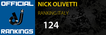 NICK OLIVETTI RANKING ITALY