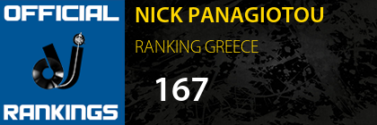 NICK PANAGIOTOU RANKING GREECE