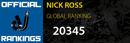 NICK ROSS GLOBAL RANKING