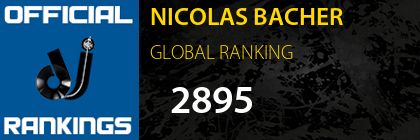NICOLAS BACHER GLOBAL RANKING