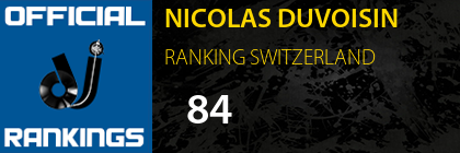 NICOLAS DUVOISIN RANKING SWITZERLAND