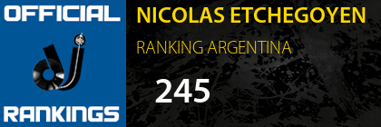 NICOLAS ETCHEGOYEN RANKING ARGENTINA