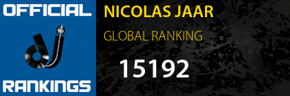 NICOLAS JAAR GLOBAL RANKING
