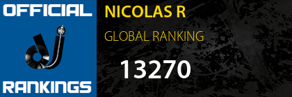 NICOLAS R GLOBAL RANKING