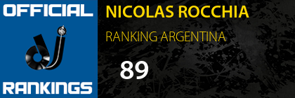 NICOLAS ROCCHIA RANKING ARGENTINA