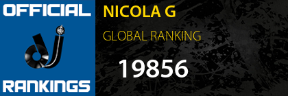 NICOLA G GLOBAL RANKING