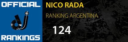 NICO RADA RANKING ARGENTINA