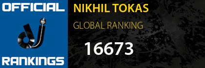 NIKHIL TOKAS GLOBAL RANKING