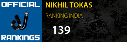 NIKHIL TOKAS RANKING INDIA