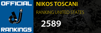 NIKOS TOSCANI RANKING UNITED STATES