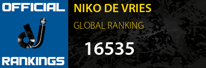 NIKO DE VRIES GLOBAL RANKING