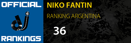 NIKO FANTIN RANKING ARGENTINA